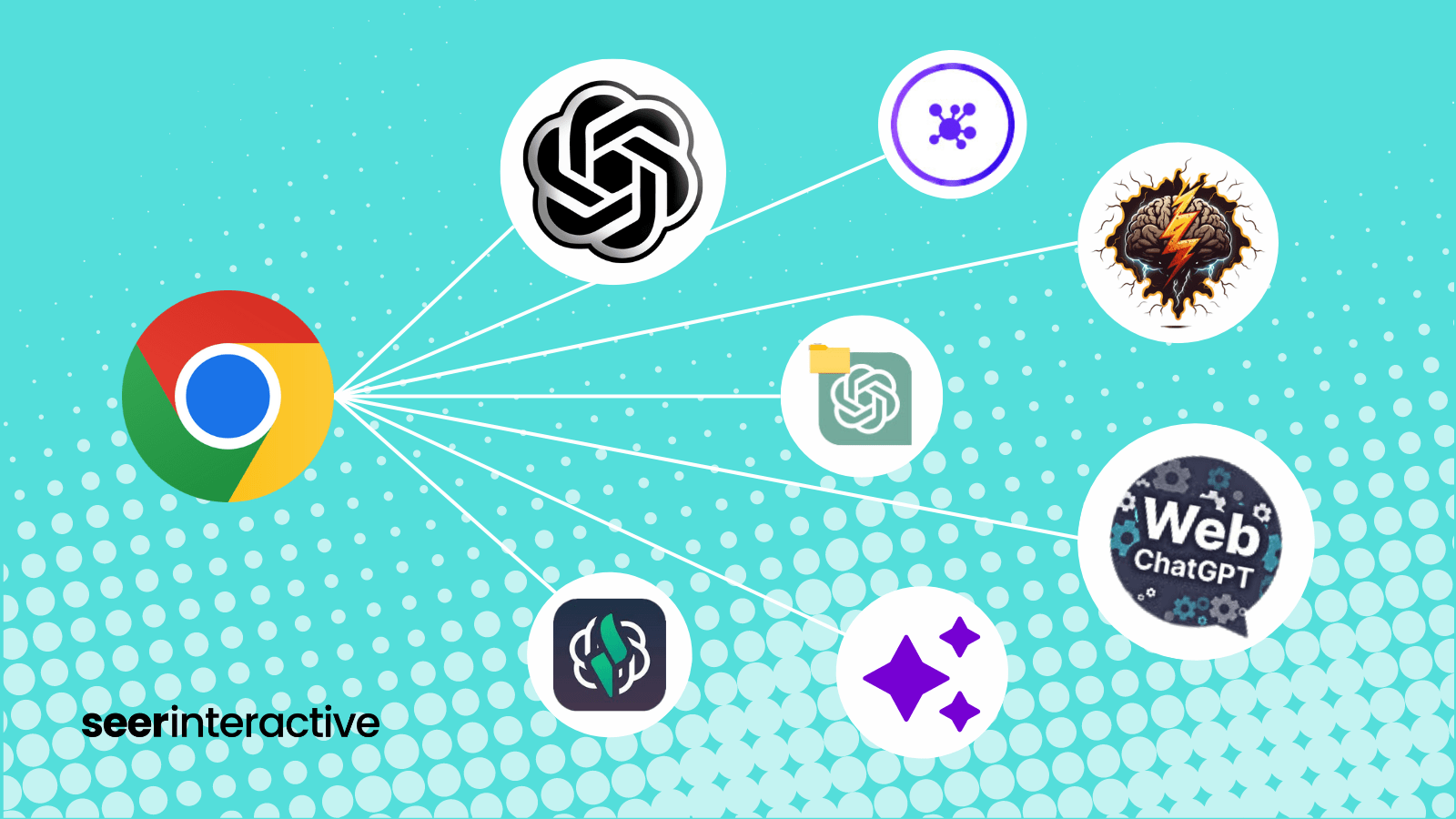 Chrome Extensions for Marketers ChatGPT & Bard Seer Interactive